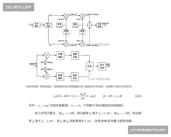 开球前四小时：探访转播制作车内的技术彩排与信号测试流程